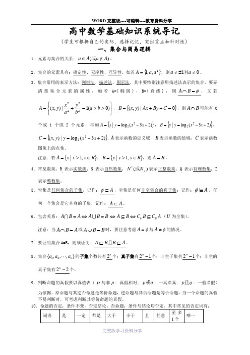 高中数学基础知识完全手册