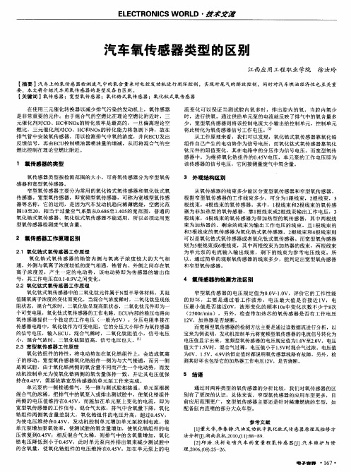 汽车氧传感器类型的区别
