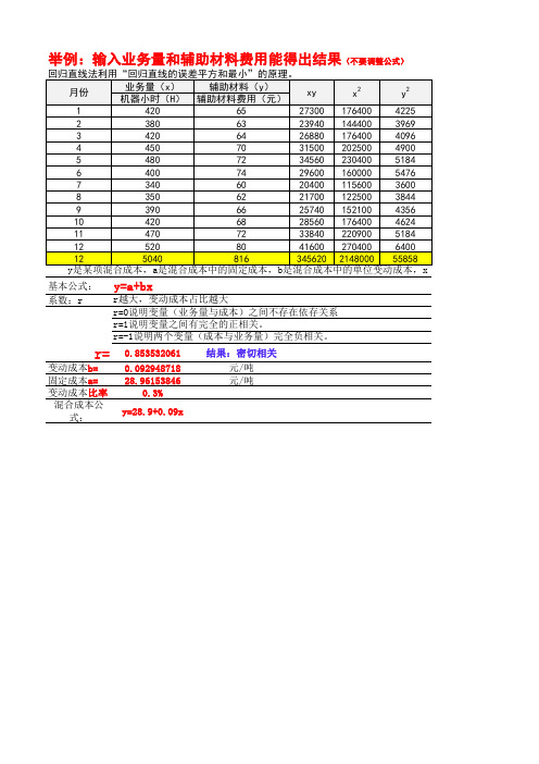混合成本分解-回归直线法