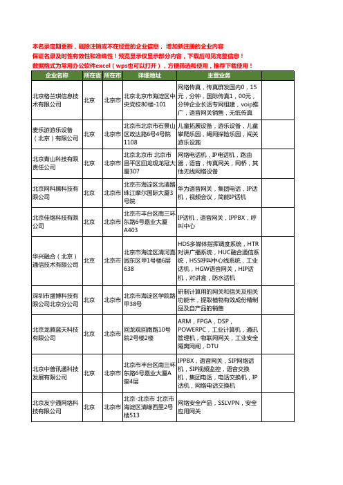 新版北京市网关工商企业公司商家名录名单联系方式大全20家