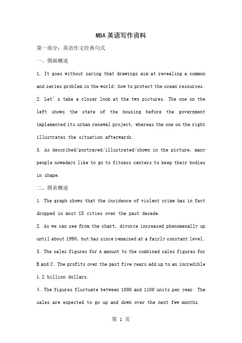 MBA英文作文必备模板共47页word资料