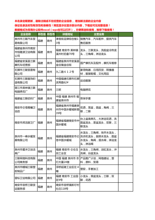 新版福建省泉州三联工商企业公司商家名录名单联系方式大全181家