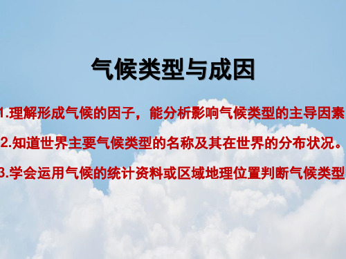 2019-2020 年 高二 (下)浙江 高中地理 世界地理 世界气候—气候类型和成因(共49张PP