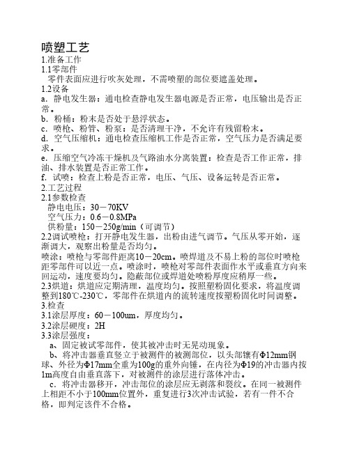 喷塑工艺