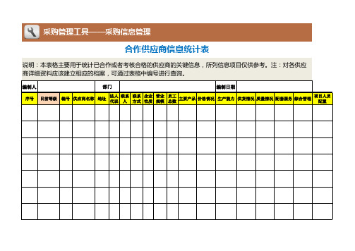 合作供应商信息统计表