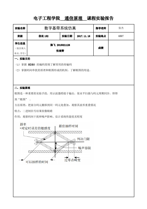 通信数字基带系统仿真 实验报告