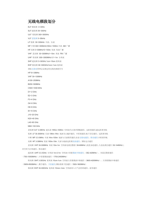 无线电频段划分