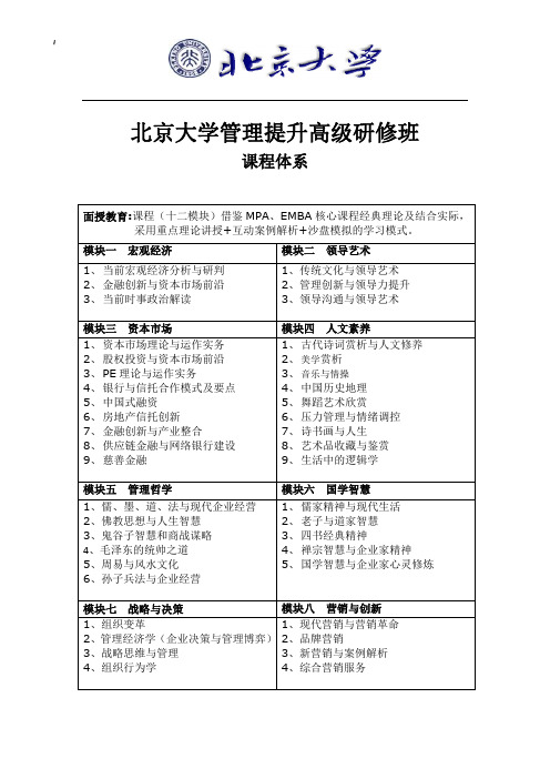 北大管理课程体系