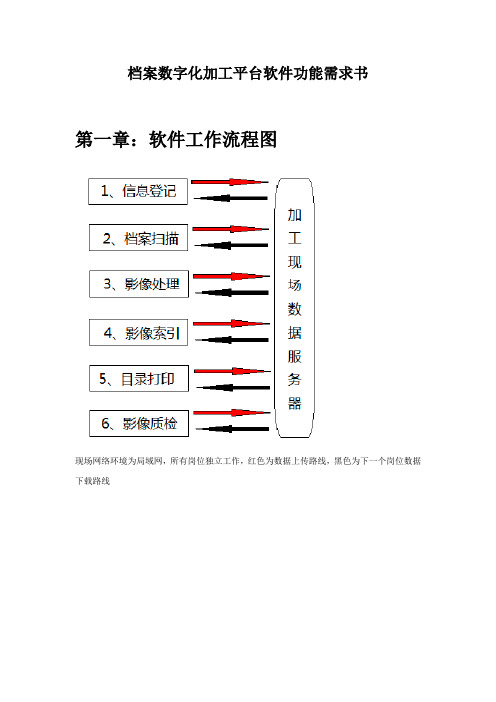 档案数字化加工平台软件功能需求书
