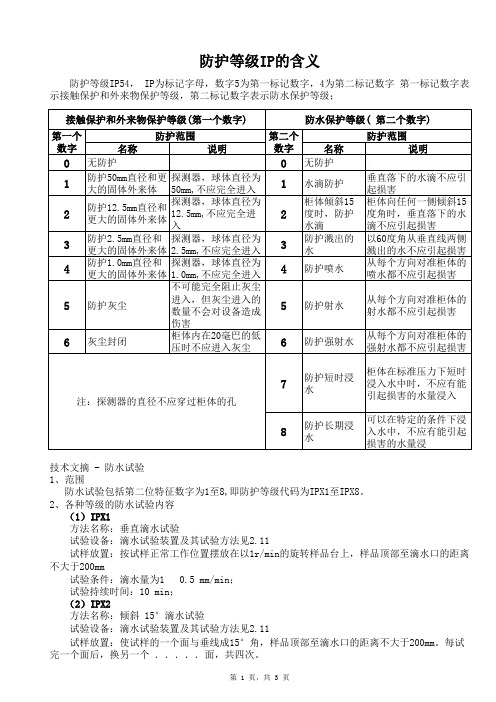 防护等级IP的含义