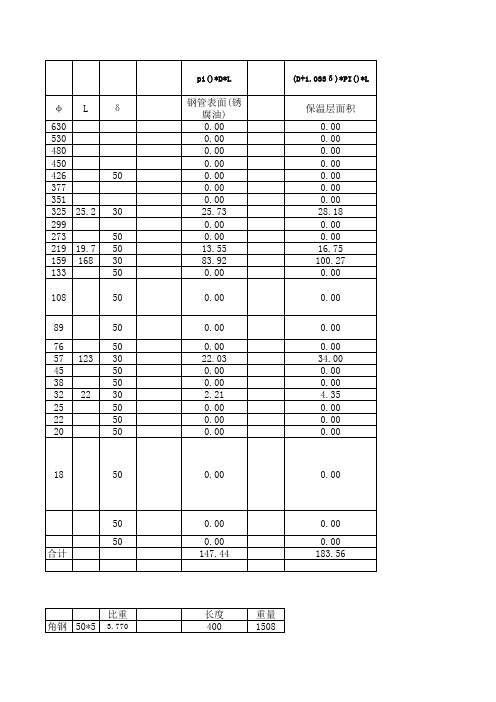 2015管道、管件、阀门保温计算