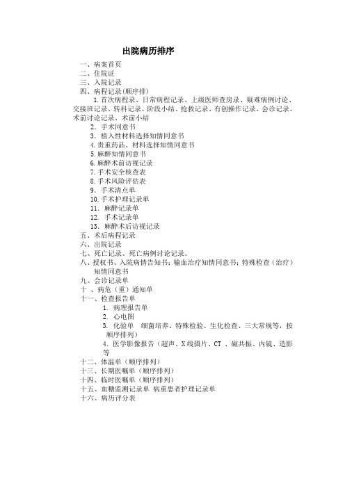 2014出院病历排序