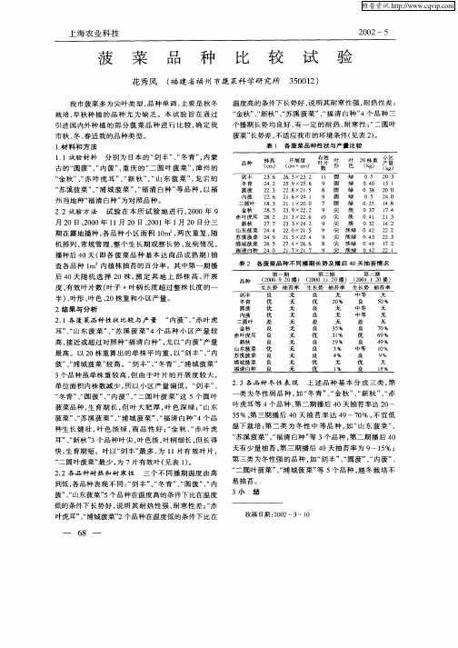 菠菜品种比较试验