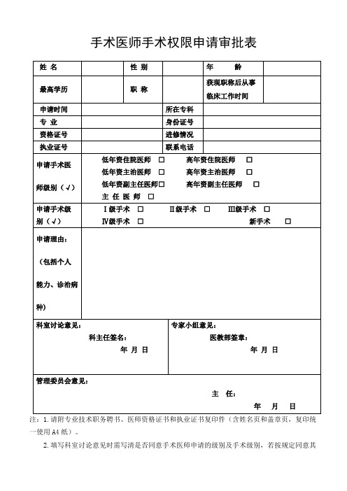 手术权限申请表