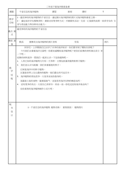 表格二年级下册海洋教育备课表格版.doc