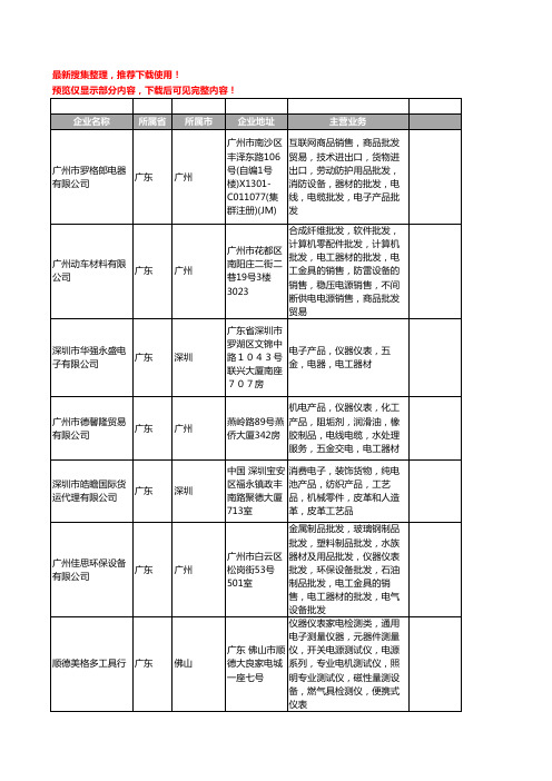 新版广东省电工仪器仪表工商企业公司商家名录名单联系方式大全1026家