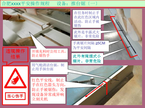 车间设备安全操作规程管理培训教材ppt课件