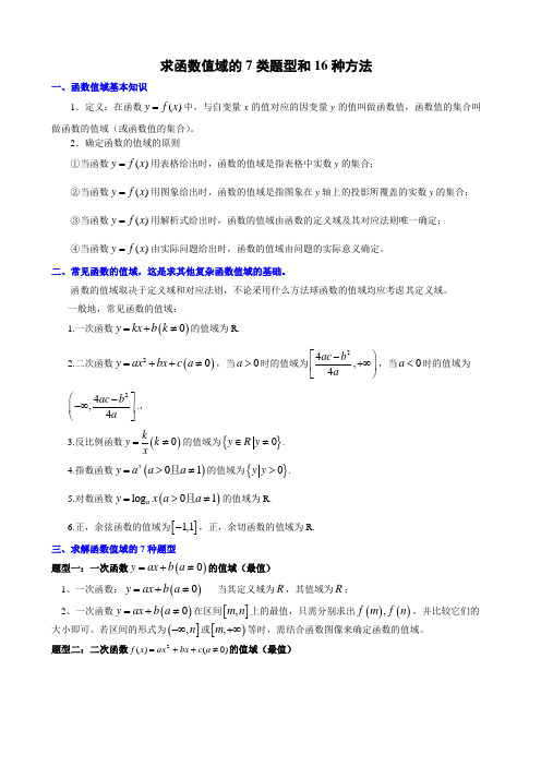 高中数学求函数值域的7类题型和16种方法