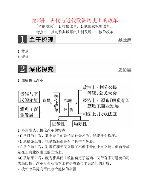 【新步步高】(江苏专用)2016版高考历史二轮专题复习 第2讲 历史上重大改革回眸教案 人民版选修1