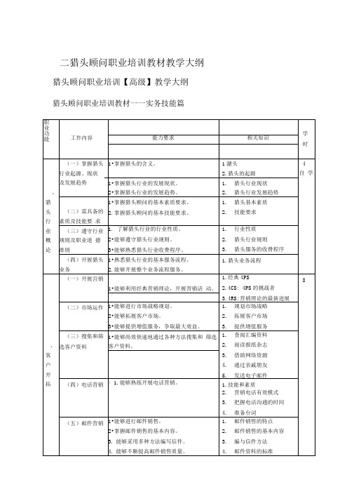 猎头顾问职业培训教材教学大纲