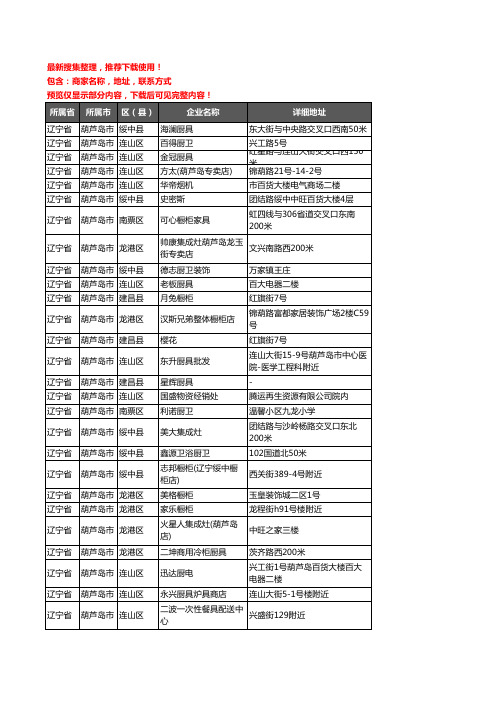新版辽宁省葫芦岛市厨卫电器企业公司商家户名录单联系方式地址大全102家