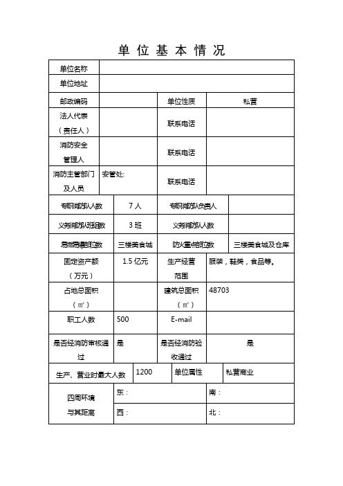 重点单位管理档案