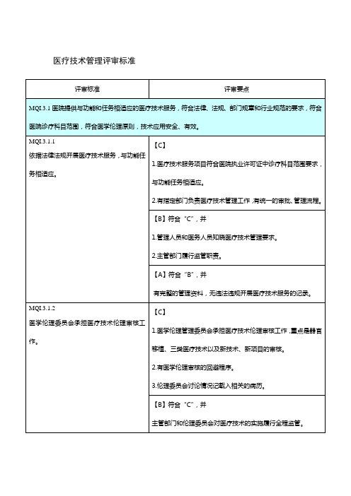 医疗技术管理评审标准