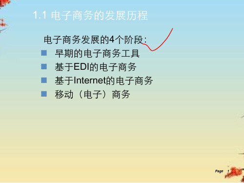 试谈电子商务的发展历程(ppt 16页)