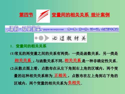 高考数学一轮总复习 第10章 算法初步、统计、统计案例 第四节 变量间的相关关系 统计案例课件 文 