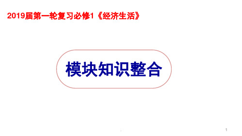 一轮复习经济生活模块整合思维导图(课堂PPT)