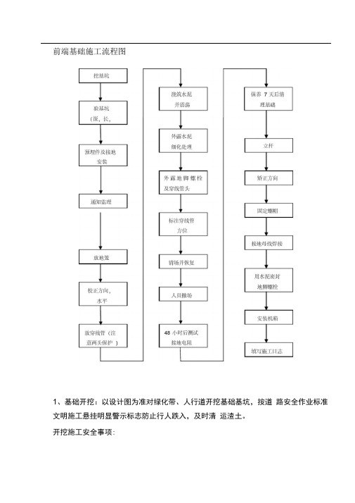 雪亮工程外场基坑基础施工流程图