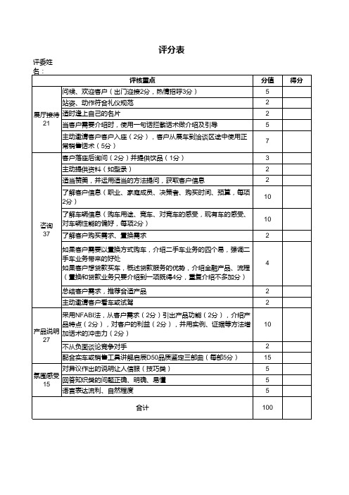 汽车销售顾问演练考核评分表