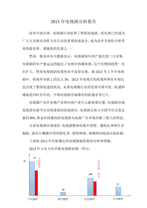 电视剧分析
