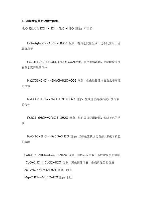 中考化学方程式总结