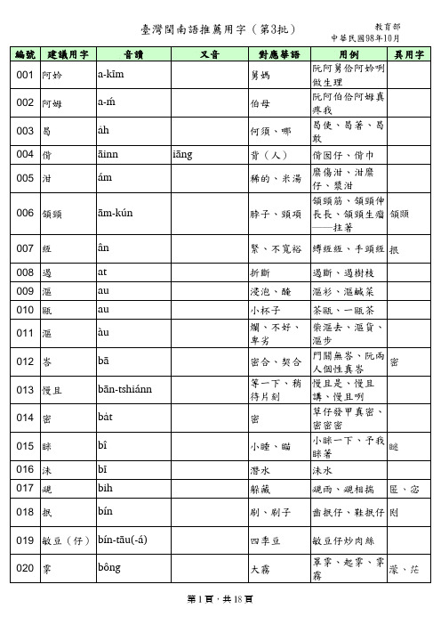 台湾闽南语推荐用字3