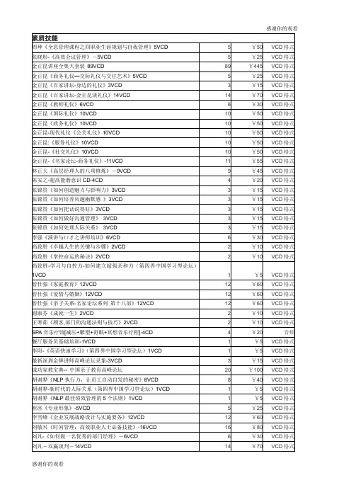 2017年处级以上党员领导干部“两学一做”学习教育学习参考篇目目录.doc