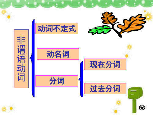 非谓语动词课件详解适合基础弱者ppt.ppt