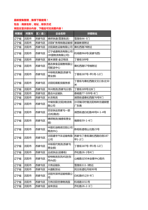 新版辽宁省沈阳市苏家屯区货运企业公司商家户名录单联系方式地址大全93家