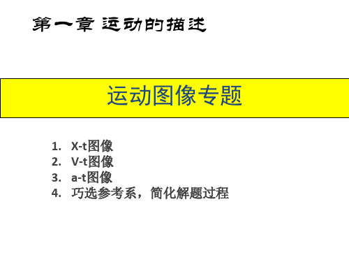 运动图像专题