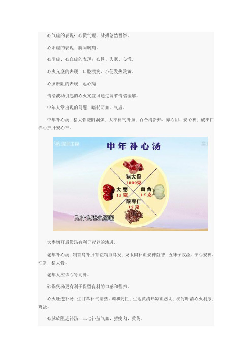 心气虚的表现