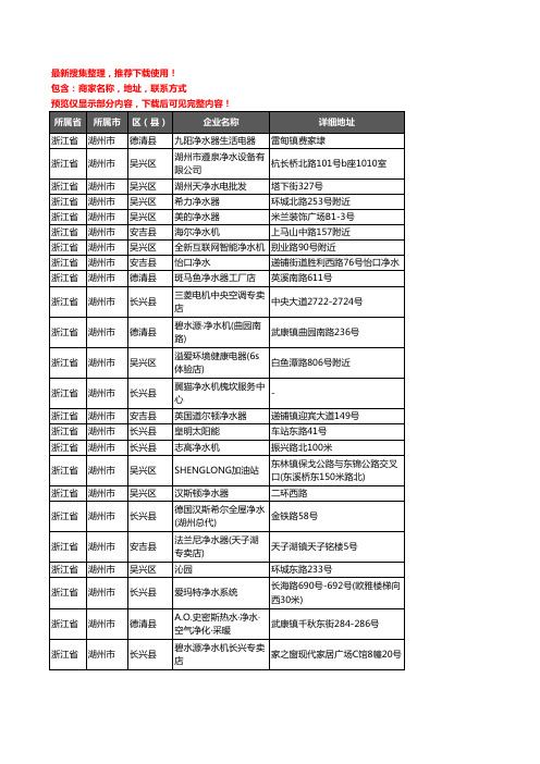 新版浙江省湖州市净水器企业公司商家户名录单联系方式地址大全50家