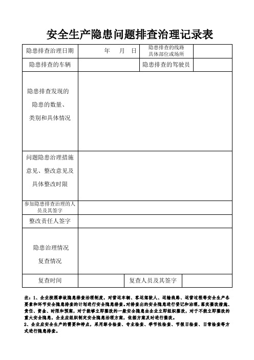 安全生产隐患问题排查治理记录表