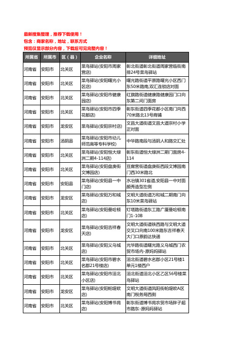 新版河南省安阳市菜鸟驿站企业公司商家户名录单联系方式地址大全35家