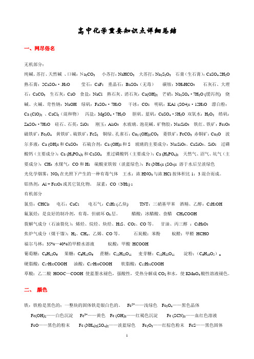 2018年高中化学重要知识点详细总结