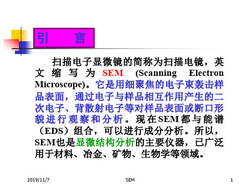 形貌衬度原理