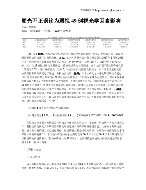屈光不正误诊为弱视49例视光学因素影响