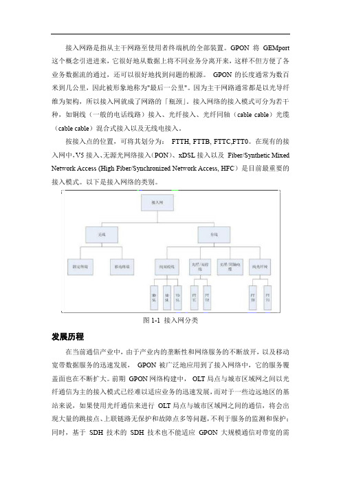 GPON光纤接入网