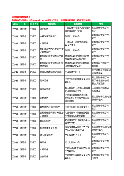 2020新版辽宁省沈阳市于洪区酒店餐饮工商企业公司商家名录名单黄页联系方式大全224家