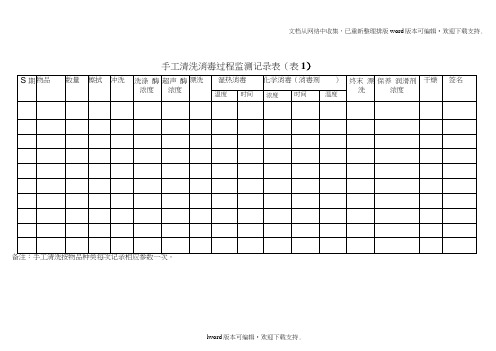 消毒供应中心7个表格格