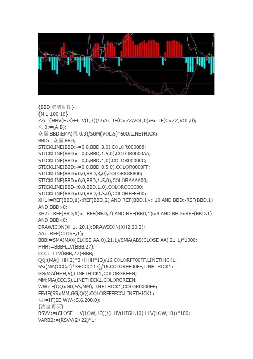通达信指标公式源码 BBD趋势 副图公式